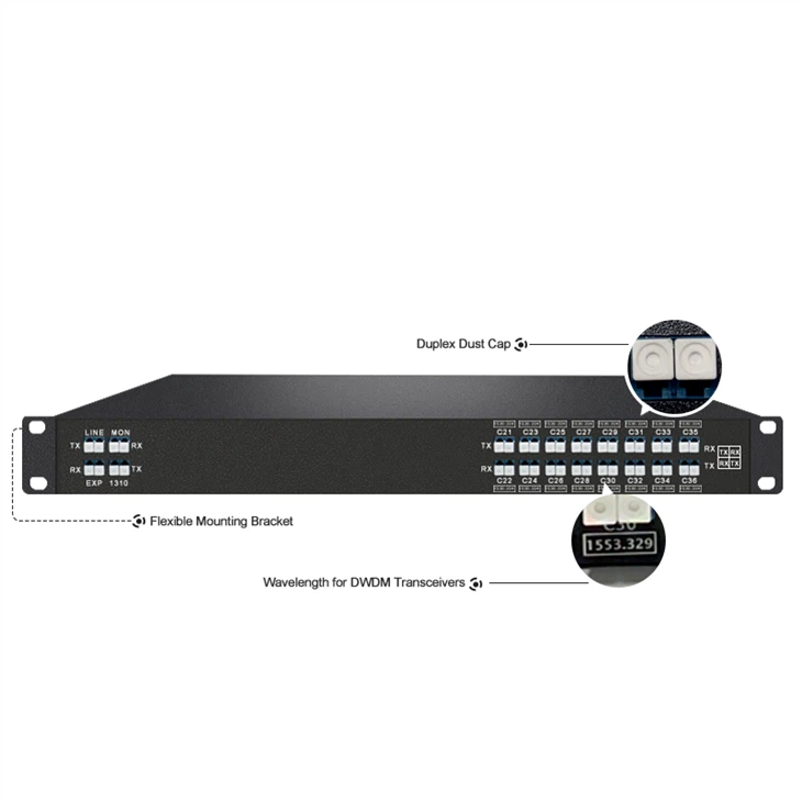 16 Channels DWDM Mux Demux C21-C36